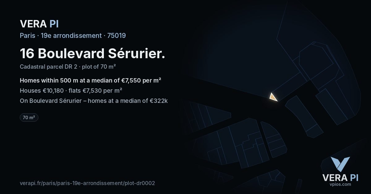 16 Boulevard Sérurier, 19e arrondissement at night – the plot lit, the parcels around coloured by the prices near them