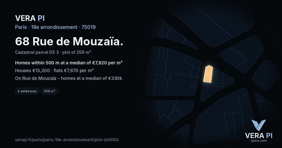68 Rue de Mouzaïa, 19e arrondissement at night – the plot lit, the parcels around coloured by the prices near them