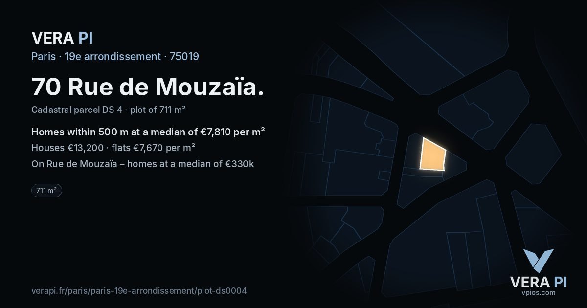 70 Rue de Mouzaïa, 19e arrondissement at night – the plot lit, the parcels around coloured by the prices near them
