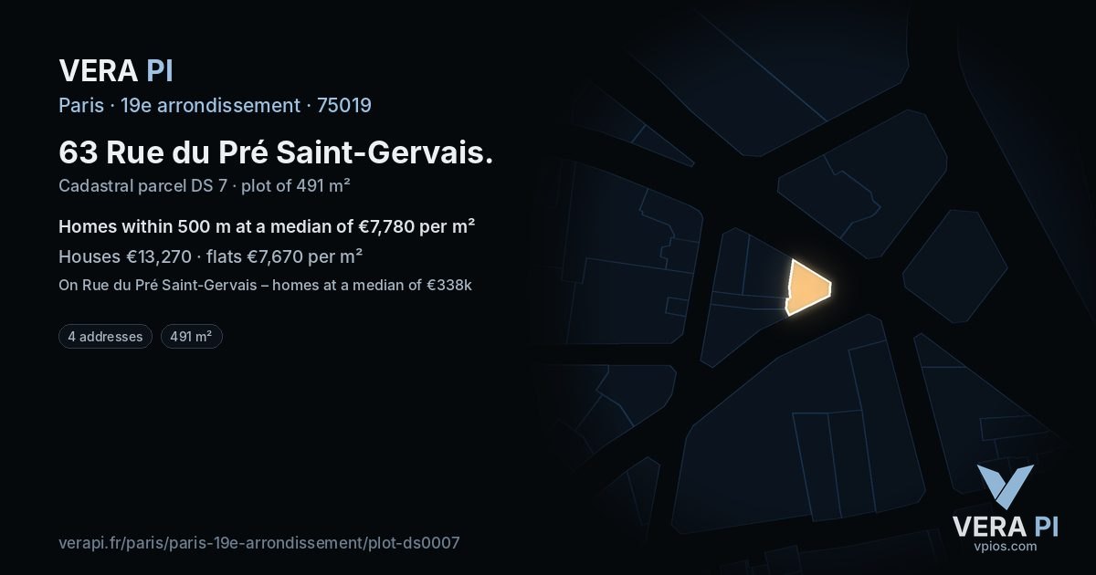 63 Rue du Pré Saint-Gervais, 19e arrondissement at night – the plot lit, the parcels around coloured by the prices near them