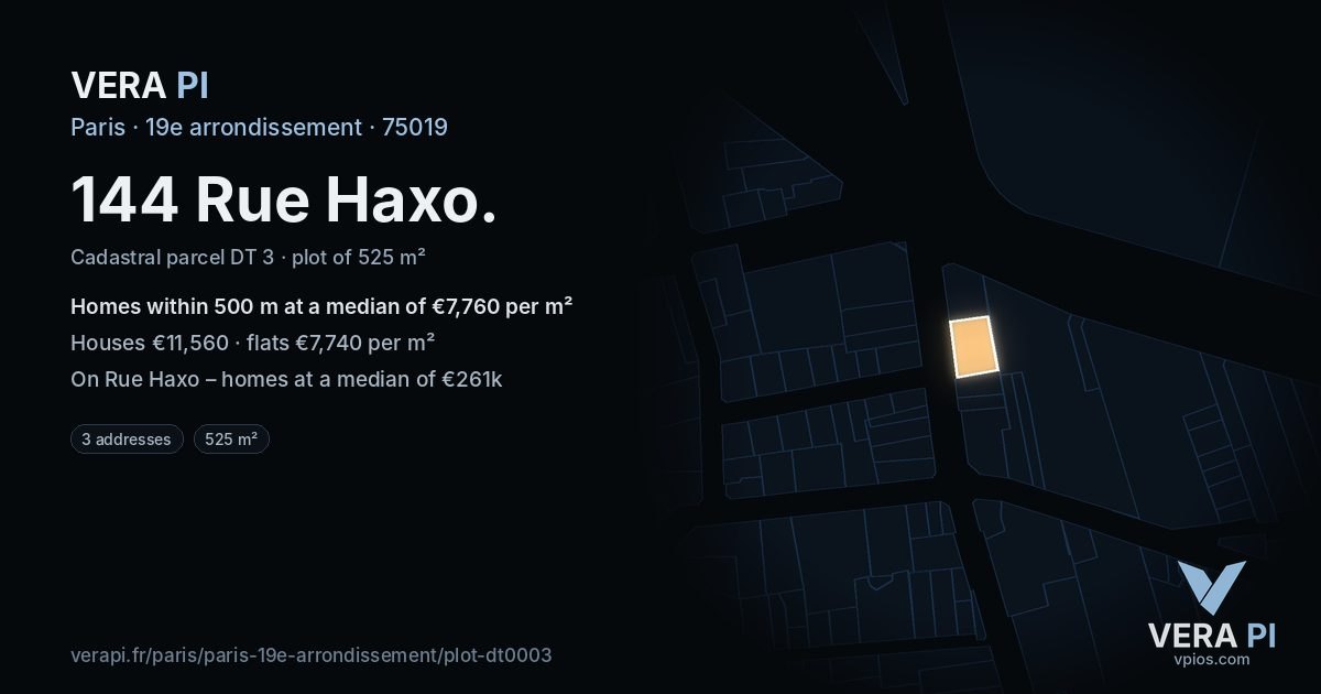 144 Rue Haxo, 19e arrondissement at night – the plot lit, the parcels around coloured by the prices near them
