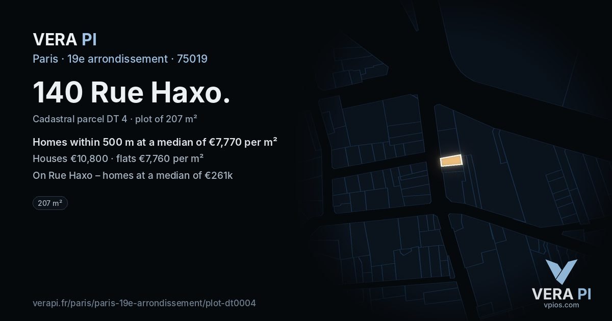 140 Rue Haxo, 19e arrondissement at night – the plot lit, the parcels around coloured by the prices near them