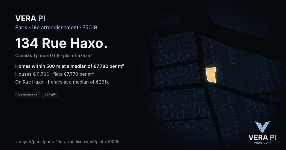 134 Rue Haxo, 19e arrondissement at night – the plot lit, the parcels around coloured by the prices near them