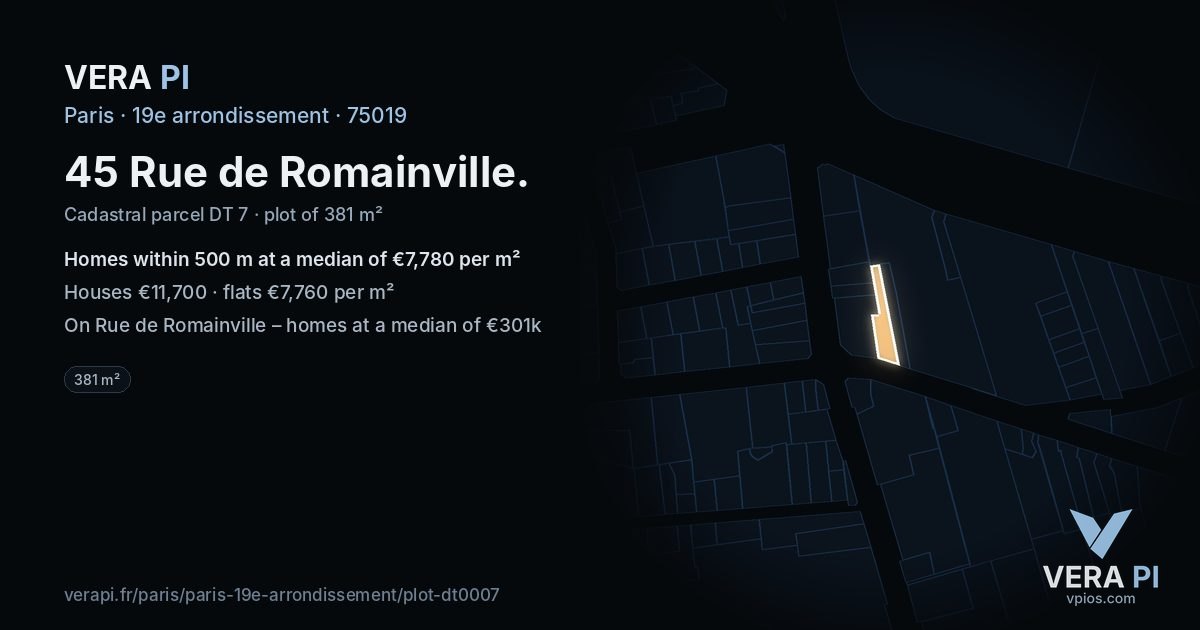 45 Rue de Romainville, 19e arrondissement at night – the plot lit, the parcels around coloured by the prices near them