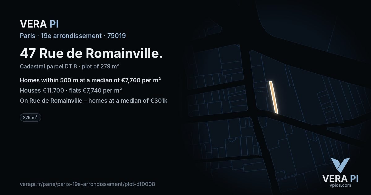 47 Rue de Romainville, 19e arrondissement at night – the plot lit, the parcels around coloured by the prices near them