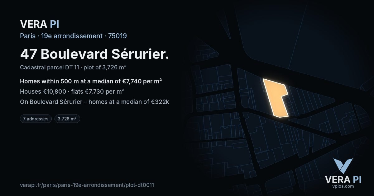 47 Boulevard Sérurier, 19e arrondissement at night – the plot lit, the parcels around coloured by the prices near them