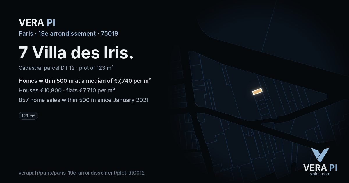 7 Villa des Iris, 19e arrondissement at night – the plot lit, the parcels around coloured by the prices near them