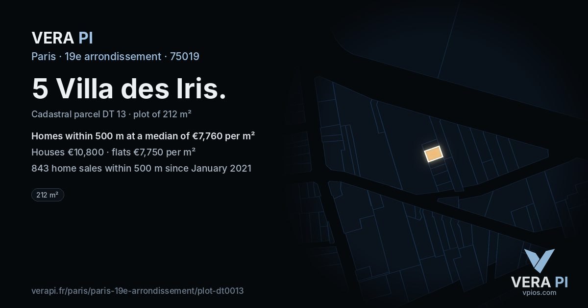 5 Villa des Iris, 19e arrondissement at night – the plot lit, the parcels around coloured by the prices near them