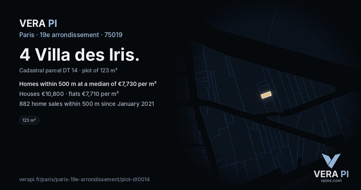 4 Villa des Iris, 19e arrondissement at night – the plot lit, the parcels around coloured by the prices near them