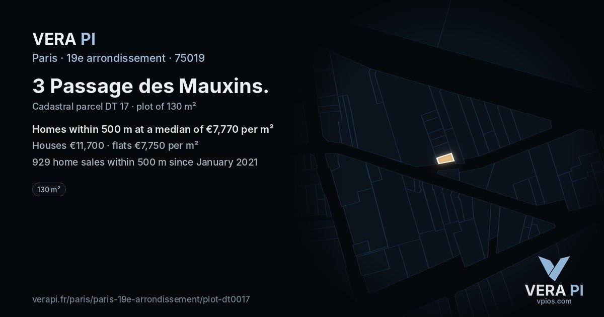 3 Passage des Mauxins, 19e arrondissement at night – the plot lit, the parcels around coloured by the prices near them