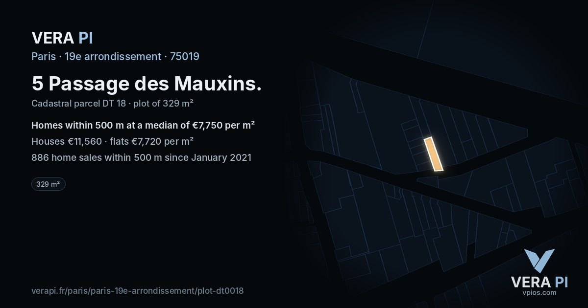 5 Passage des Mauxins, 19e arrondissement at night – the plot lit, the parcels around coloured by the prices near them