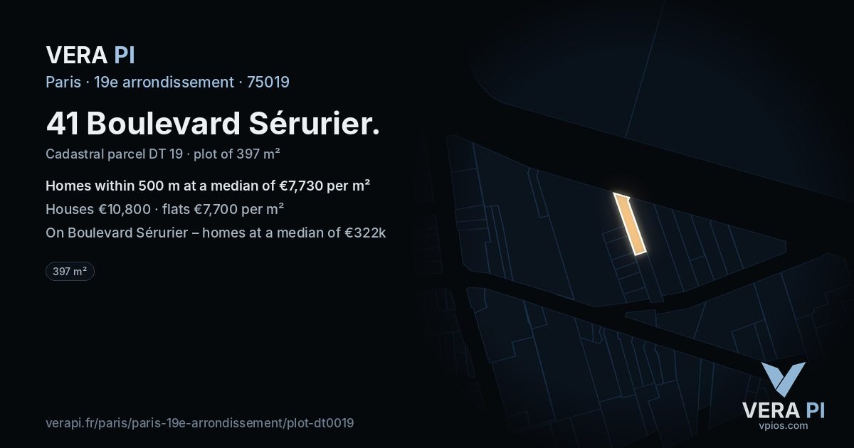 41 Boulevard Sérurier, 19e arrondissement at night – the plot lit, the parcels around coloured by the prices near them