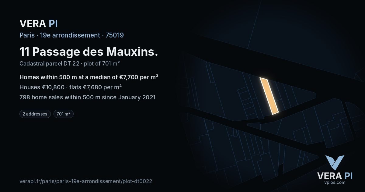 11 Passage des Mauxins, 19e arrondissement at night – the plot lit, the parcels around coloured by the prices near them