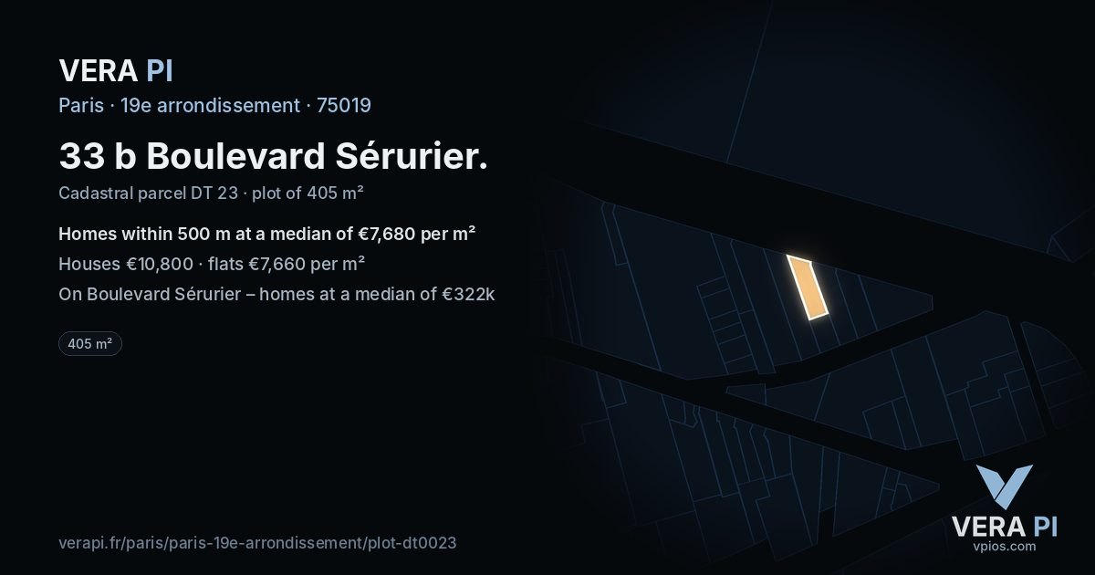 33 b Boulevard Sérurier, 19e arrondissement at night – the plot lit, the parcels around coloured by the prices near them