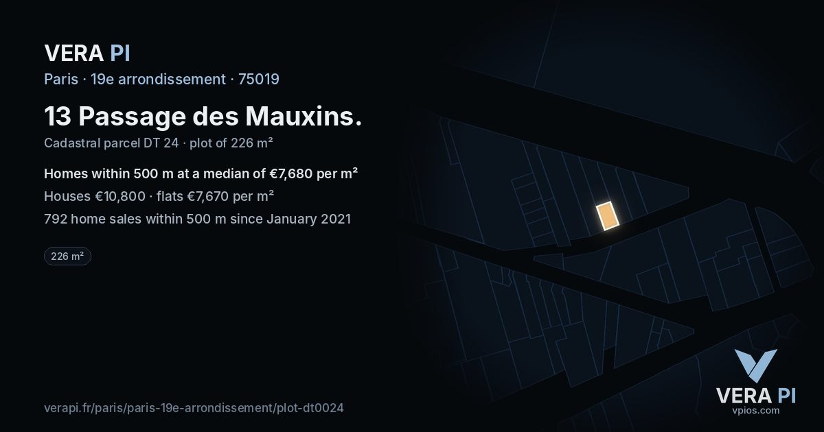 13 Passage des Mauxins, 19e arrondissement at night – the plot lit, the parcels around coloured by the prices near them