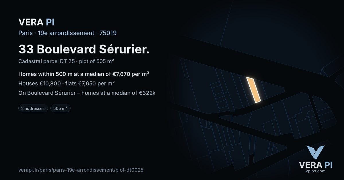 33 Boulevard Sérurier, 19e arrondissement at night – the plot lit, the parcels around coloured by the prices near them