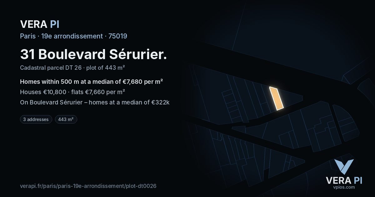 31 Boulevard Sérurier, 19e arrondissement at night – the plot lit, the parcels around coloured by the prices near them