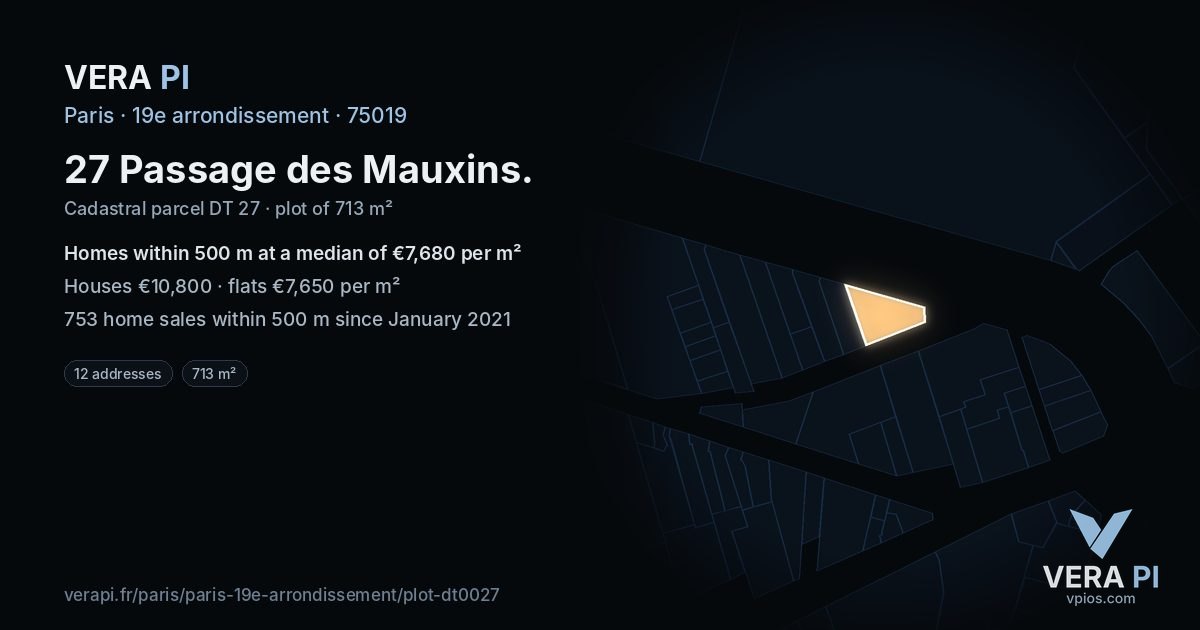 27 Passage des Mauxins, 19e arrondissement at night – the plot lit, the parcels around coloured by the prices near them