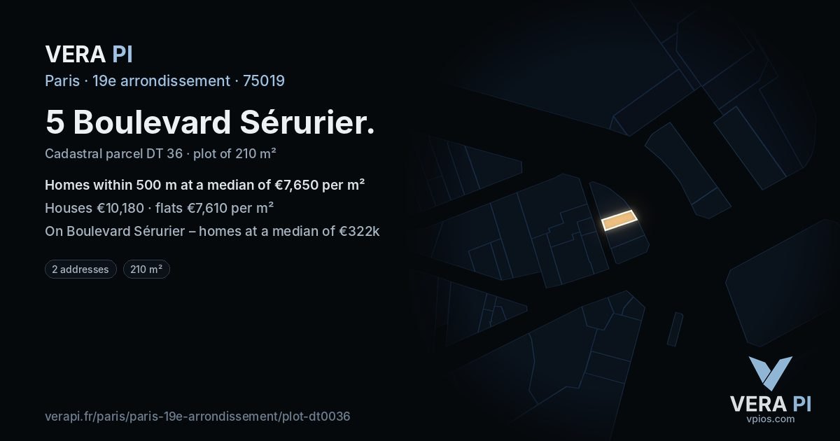 5 Boulevard Sérurier, 19e arrondissement at night – the plot lit, the parcels around coloured by the prices near them
