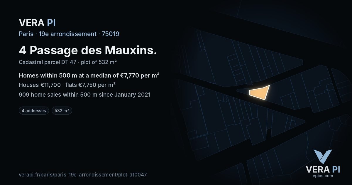 4 Passage des Mauxins, 19e arrondissement at night – the plot lit, the parcels around coloured by the prices near them