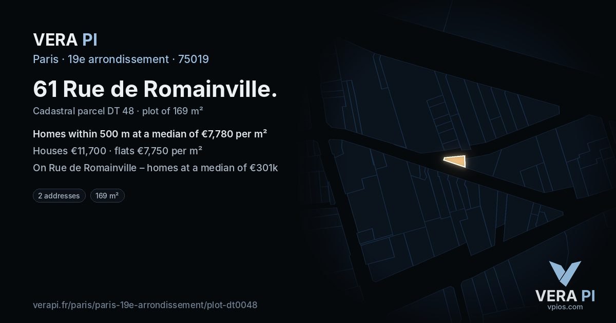 61 Rue de Romainville, 19e arrondissement at night – the plot lit, the parcels around coloured by the prices near them