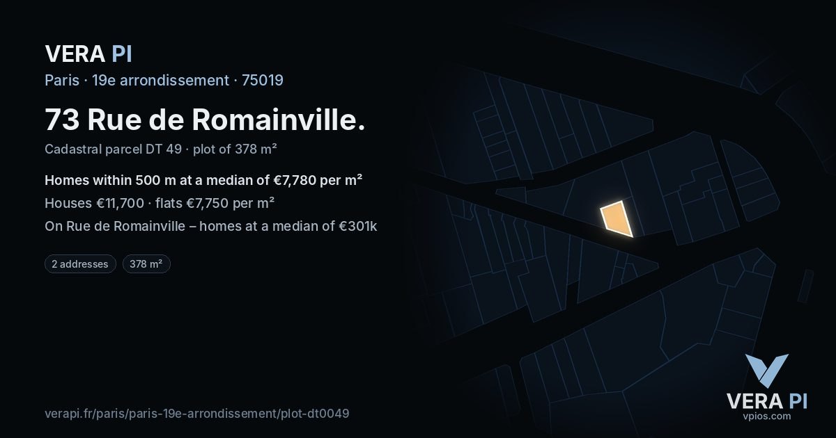 73 Rue de Romainville, 19e arrondissement at night – the plot lit, the parcels around coloured by the prices near them
