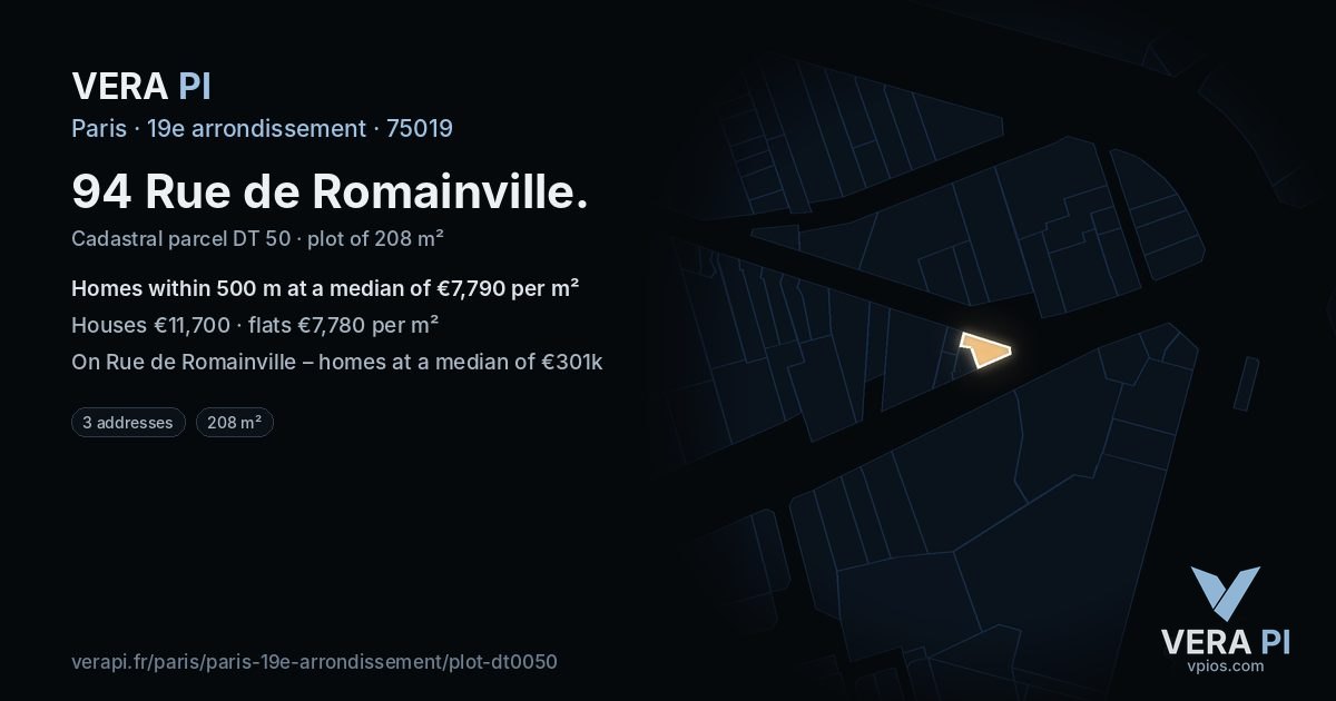 94 Rue de Romainville, 19e arrondissement at night – the plot lit, the parcels around coloured by the prices near them