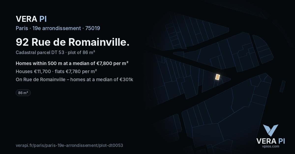 92 Rue de Romainville, 19e arrondissement at night – the plot lit, the parcels around coloured by the prices near them