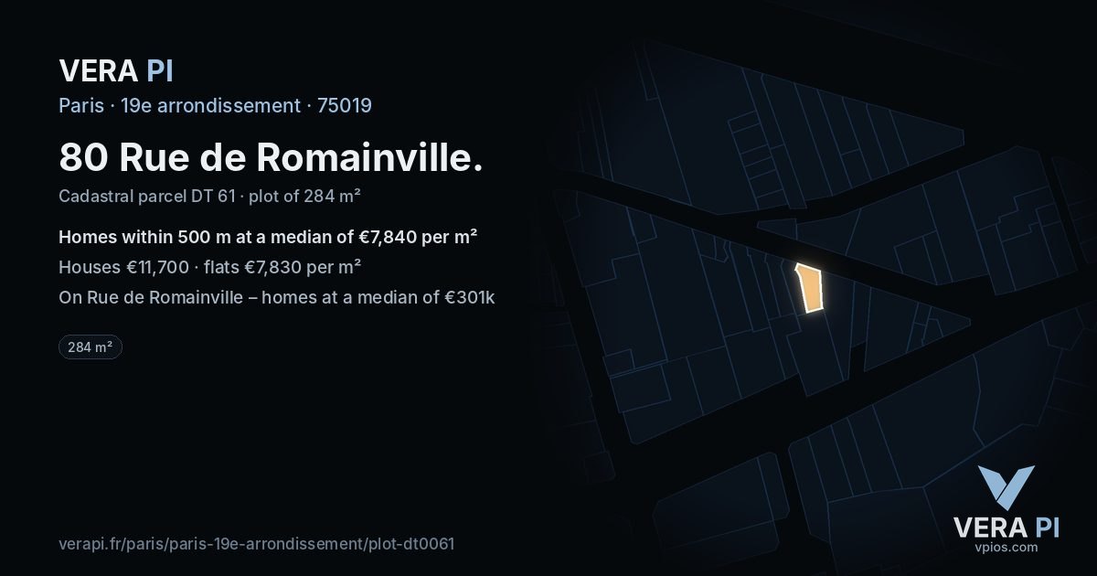 80 Rue de Romainville, 19e arrondissement at night – the plot lit, the parcels around coloured by the prices near them