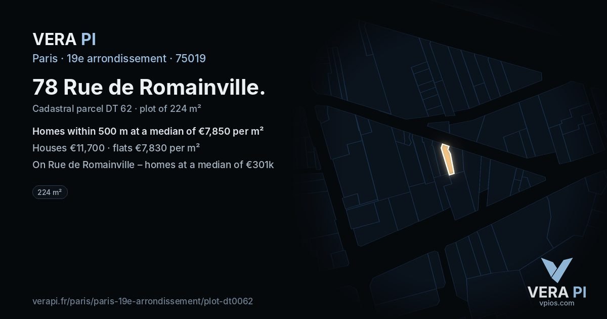 78 Rue de Romainville, 19e arrondissement at night – the plot lit, the parcels around coloured by the prices near them