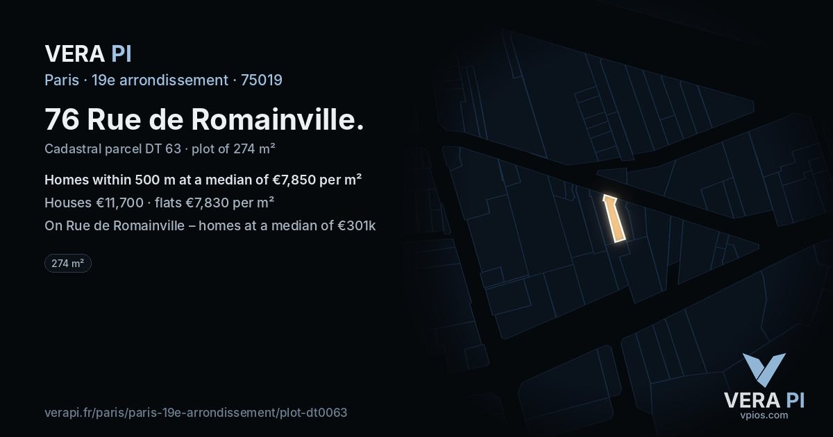 76 Rue de Romainville, 19e arrondissement at night – the plot lit, the parcels around coloured by the prices near them