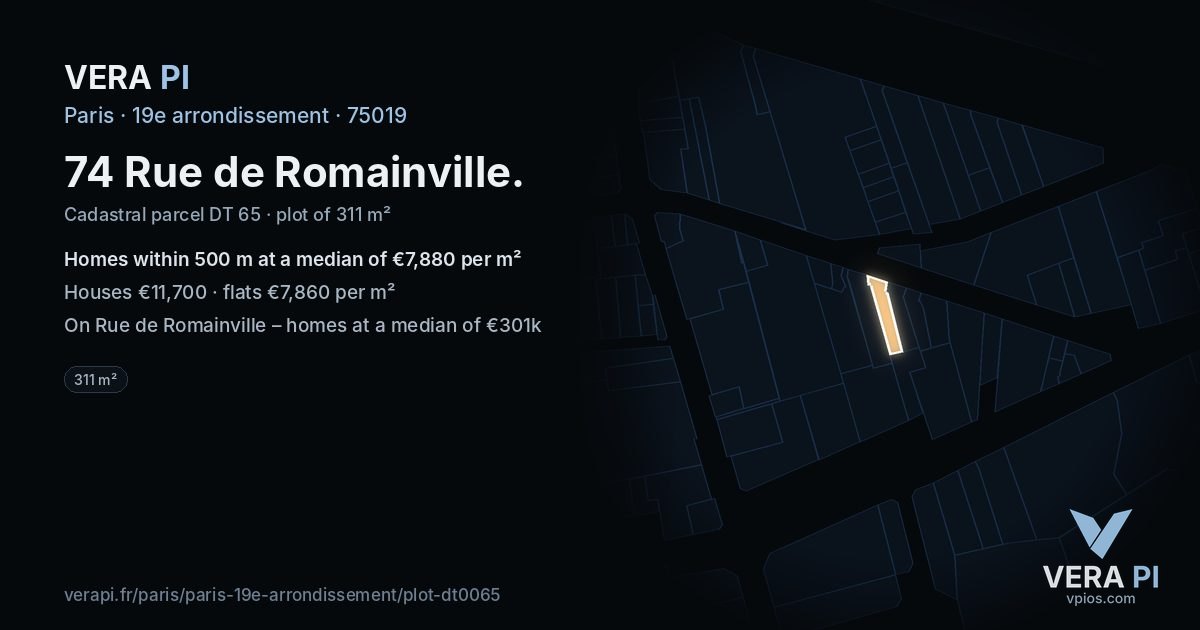74 Rue de Romainville, 19e arrondissement at night – the plot lit, the parcels around coloured by the prices near them