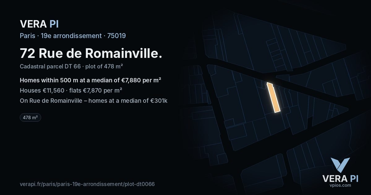 72 Rue de Romainville, 19e arrondissement at night – the plot lit, the parcels around coloured by the prices near them