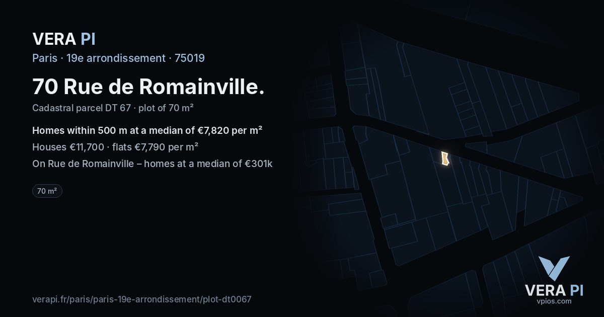 70 Rue de Romainville, 19e arrondissement at night – the plot lit, the parcels around coloured by the prices near them