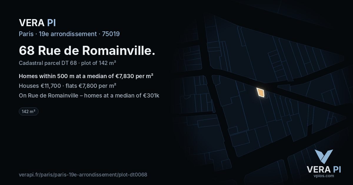 68 Rue de Romainville, 19e arrondissement at night – the plot lit, the parcels around coloured by the prices near them