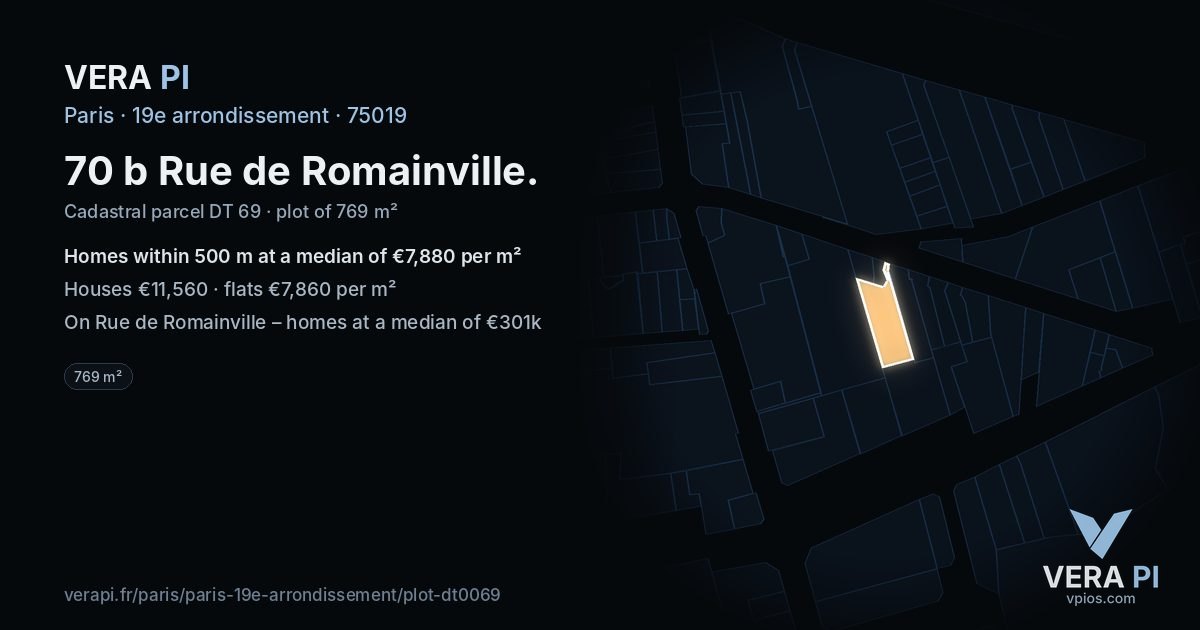 70 b Rue de Romainville, 19e arrondissement at night – the plot lit, the parcels around coloured by the prices near them