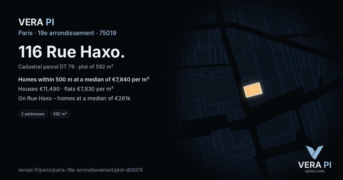 116 Rue Haxo, 19e arrondissement at night – the plot lit, the parcels around coloured by the prices near them