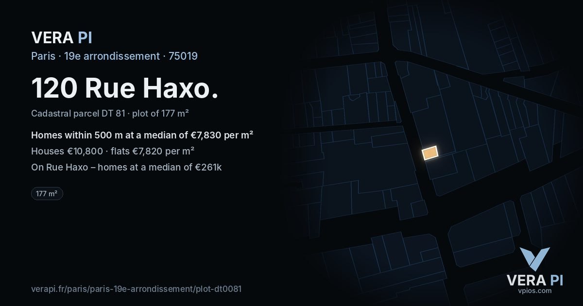 120 Rue Haxo, 19e arrondissement at night – the plot lit, the parcels around coloured by the prices near them