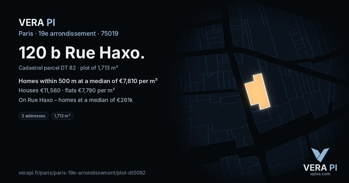 120 b Rue Haxo, 19e arrondissement at night – the plot lit, the parcels around coloured by the prices near them