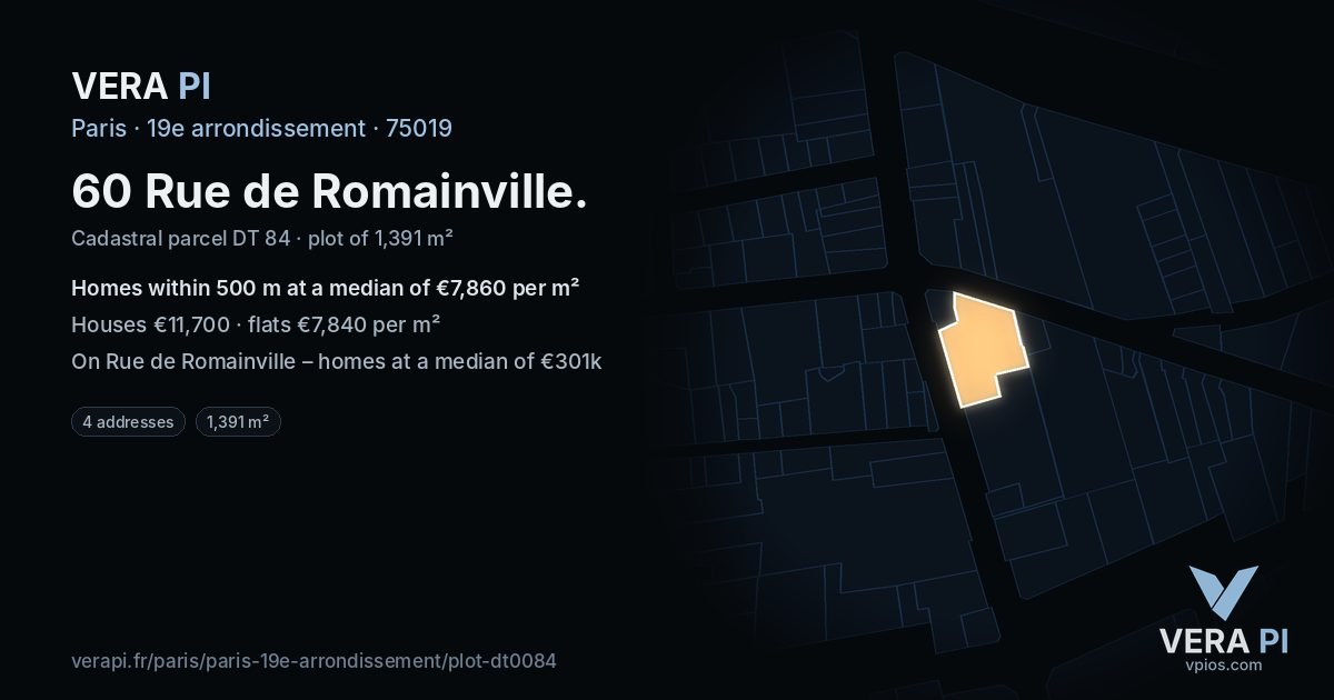 60 Rue de Romainville, 19e arrondissement at night – the plot lit, the parcels around coloured by the prices near them