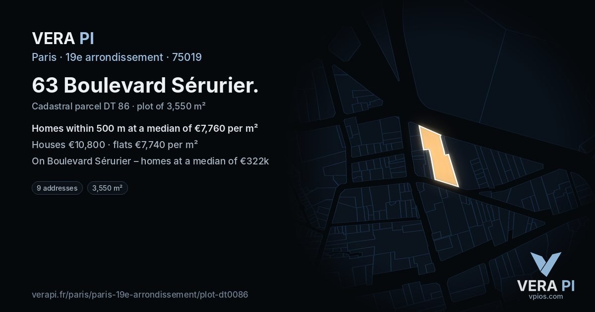 63 Boulevard Sérurier, 19e arrondissement at night – the plot lit, the parcels around coloured by the prices near them