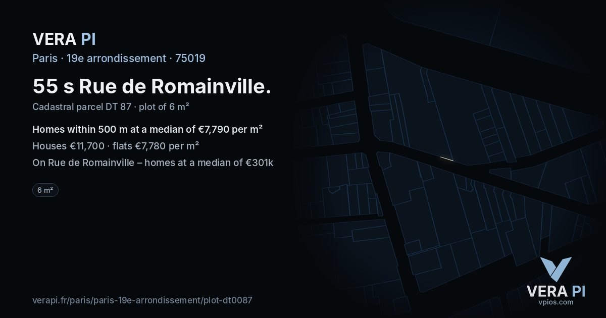 55 s Rue de Romainville, 19e arrondissement at night – the plot lit, the parcels around coloured by the prices near them