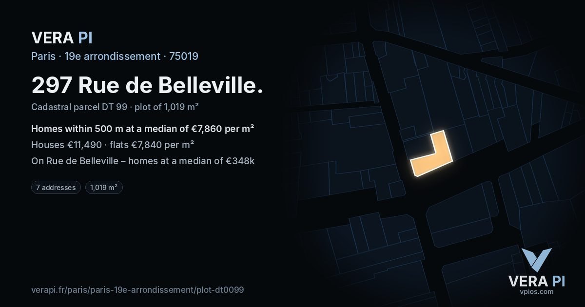 297 Rue de Belleville, 19e arrondissement at night – the plot lit, the parcels around coloured by the prices near them