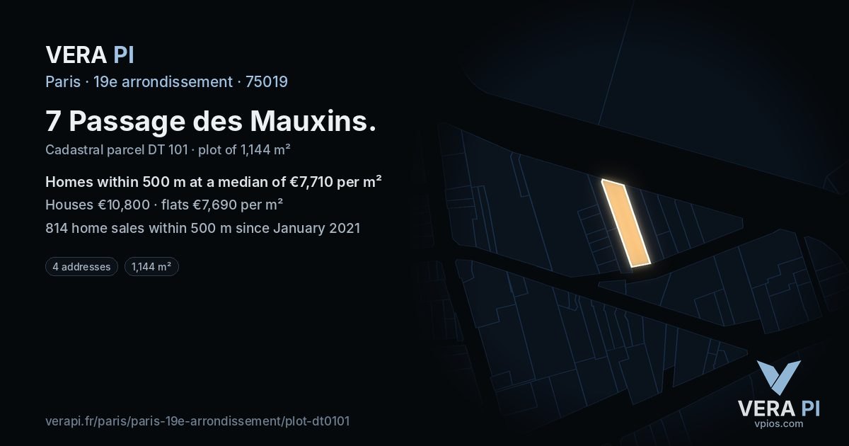 7 Passage des Mauxins, 19e arrondissement at night – the plot lit, the parcels around coloured by the prices near them
