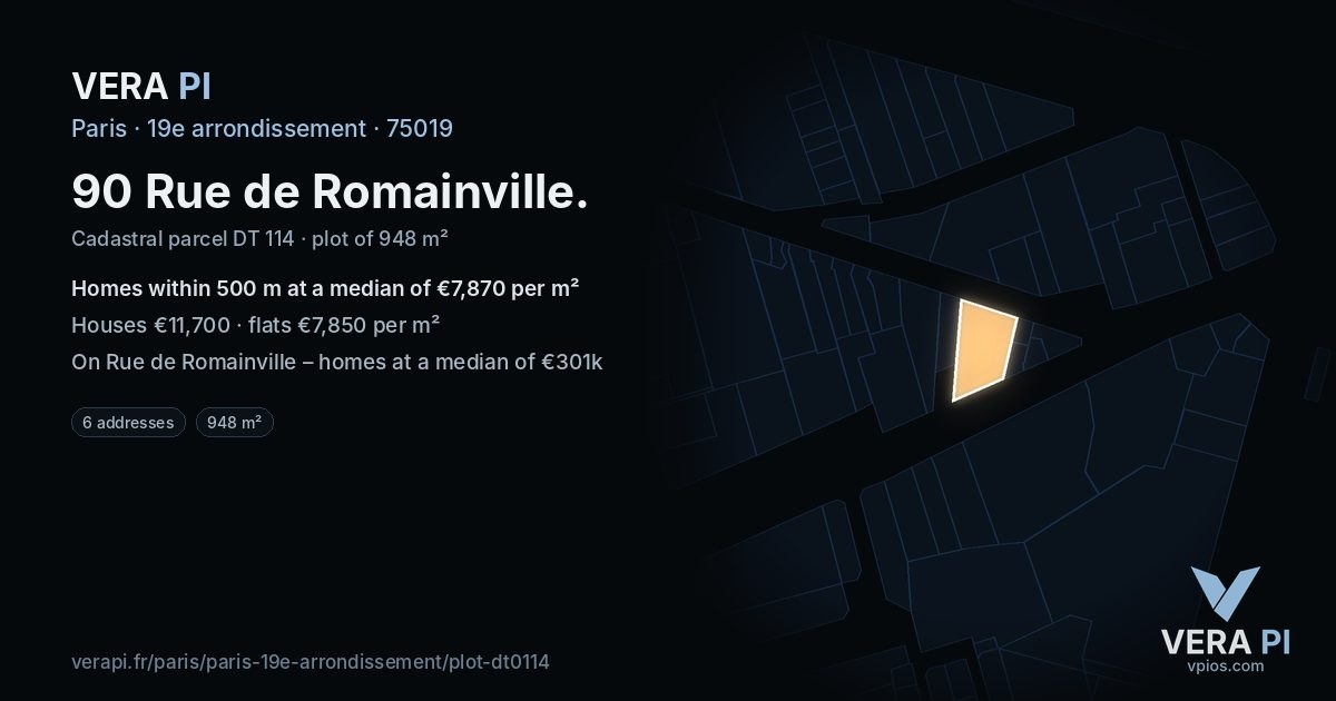 90 Rue de Romainville, 19e arrondissement at night – the plot lit, the parcels around coloured by the prices near them
