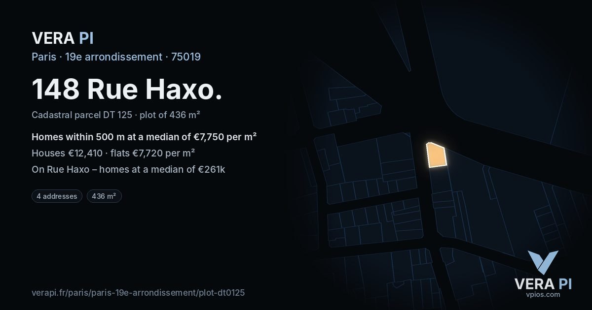 148 Rue Haxo, 19e arrondissement at night – the plot lit, the parcels around coloured by the prices near them