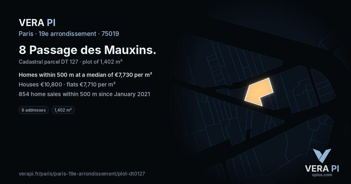 8 Passage des Mauxins, 19e arrondissement at night – the plot lit, the parcels around coloured by the prices near them