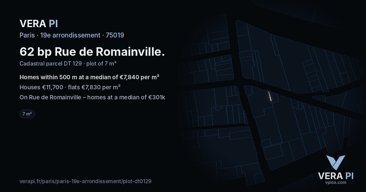 62 bp Rue de Romainville, 19e arrondissement at night – the plot lit, the parcels around coloured by the prices near them