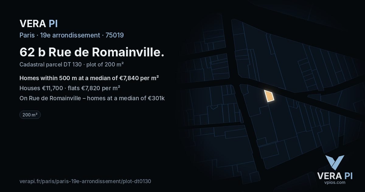 62 b Rue de Romainville, 19e arrondissement at night – the plot lit, the parcels around coloured by the prices near them