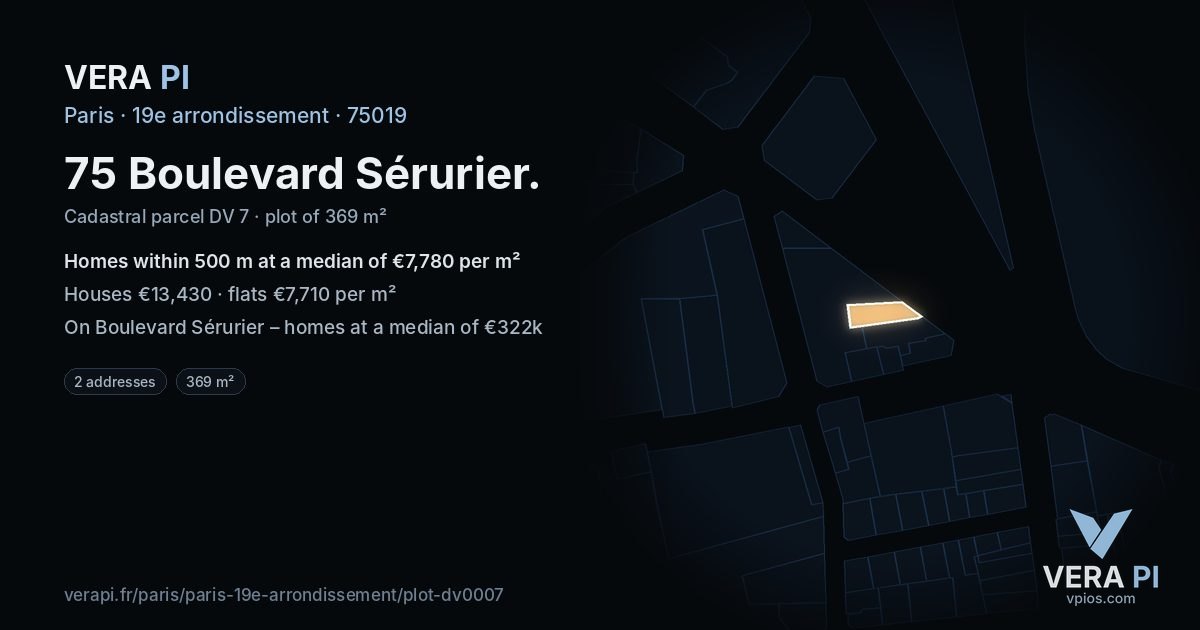 75 Boulevard Sérurier, 19e arrondissement at night – the plot lit, the parcels around coloured by the prices near them